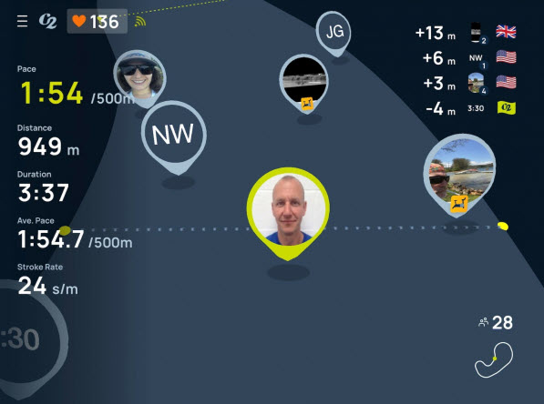 realtimeloop ergdata